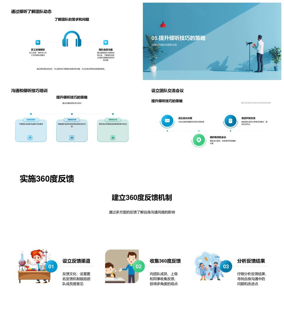 2025新晋管理者沟通技巧团队建设战略决策凝聚力PPT模板