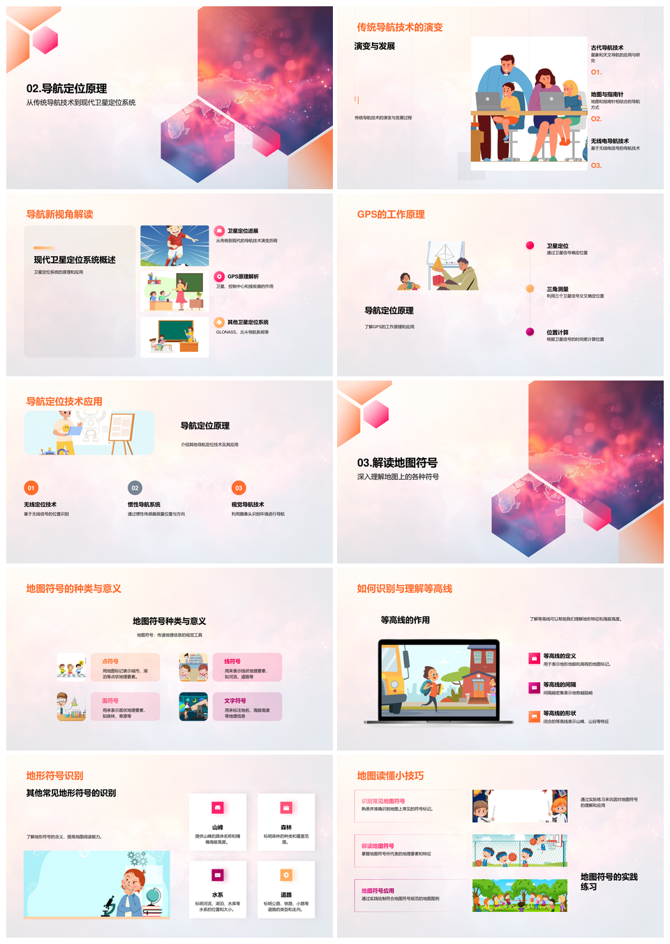 地理课程地图导航技术定义历史种类GPS原理PPT模板