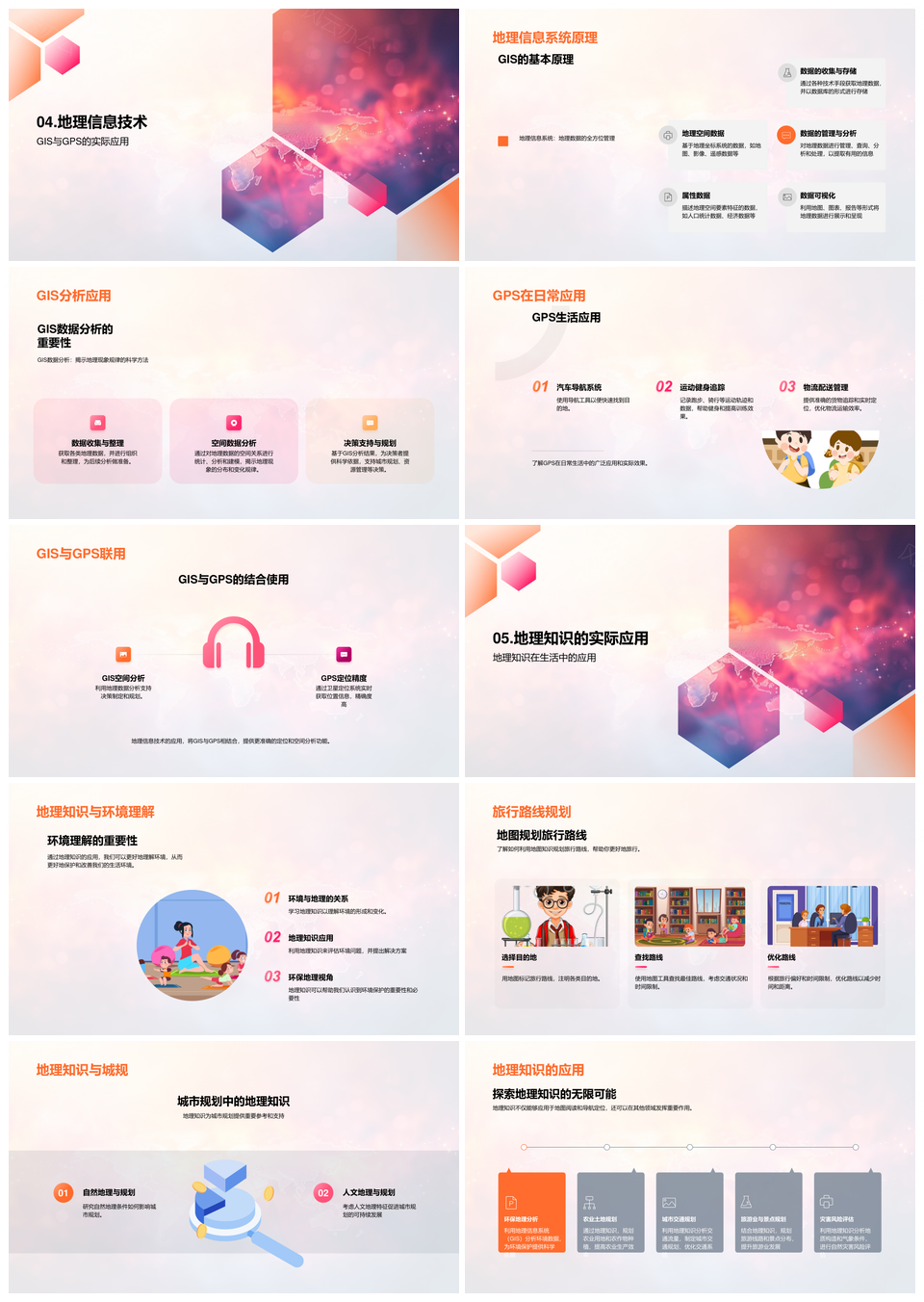 地理课程地图导航技术定义历史种类GPS原理PPT模板