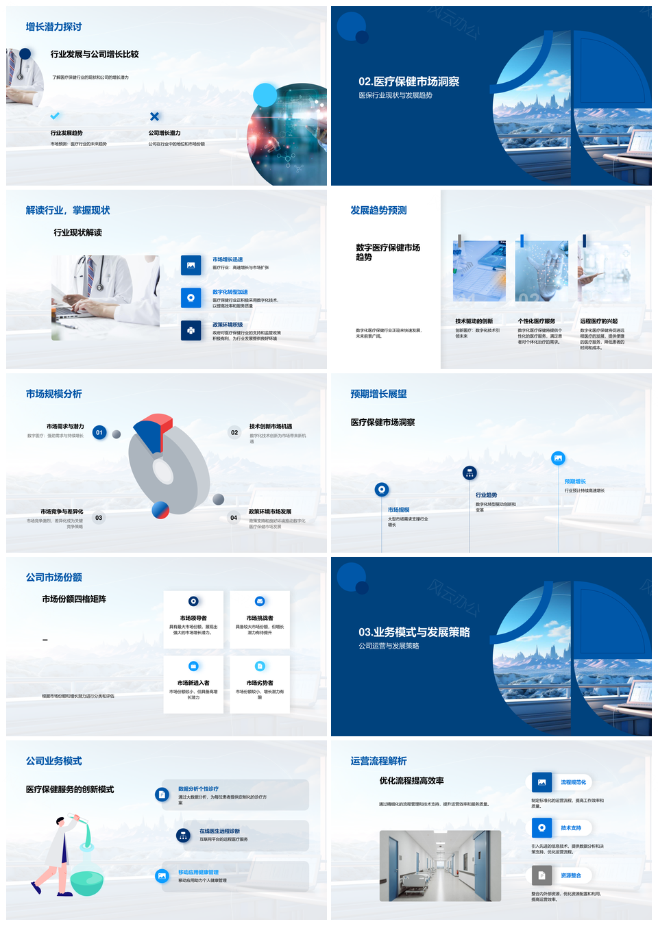 未来医疗数字化IPO上市路演指南PPT模板