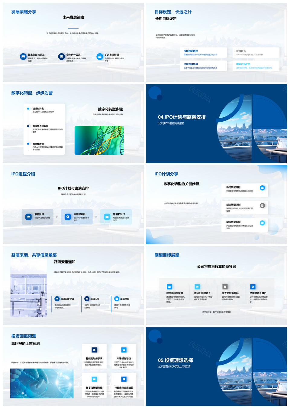 未来医疗数字化IPO上市路演指南PPT模板