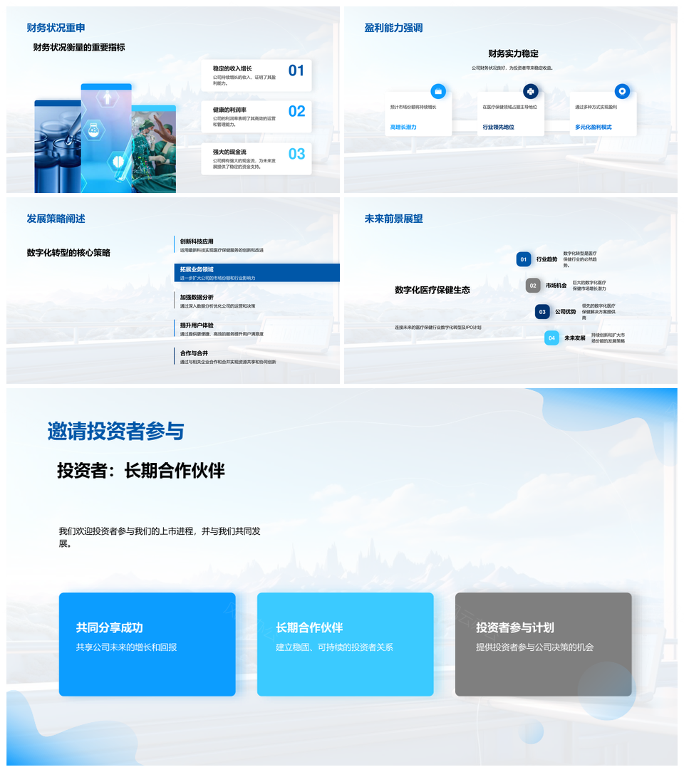 未来医疗数字化IPO上市路演指南PPT模板