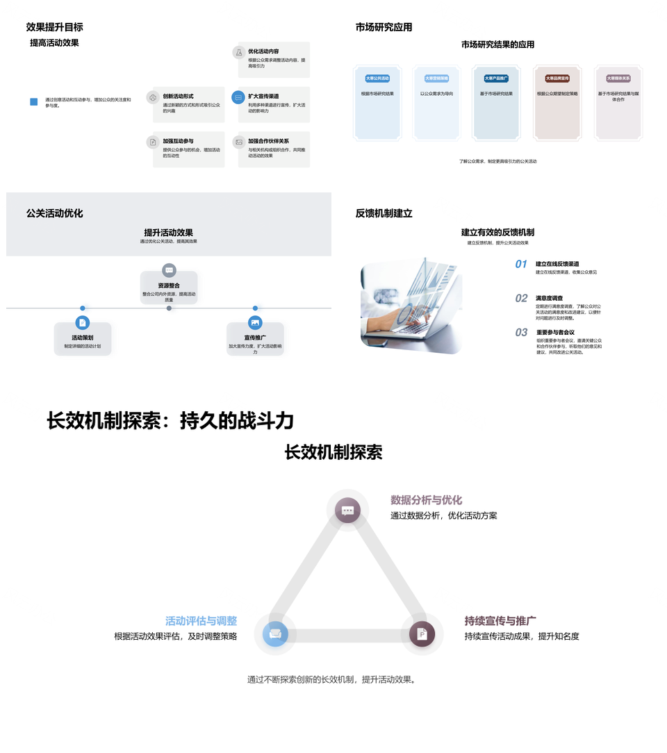 大寒雪花公益公关营销活动策划PPT模板