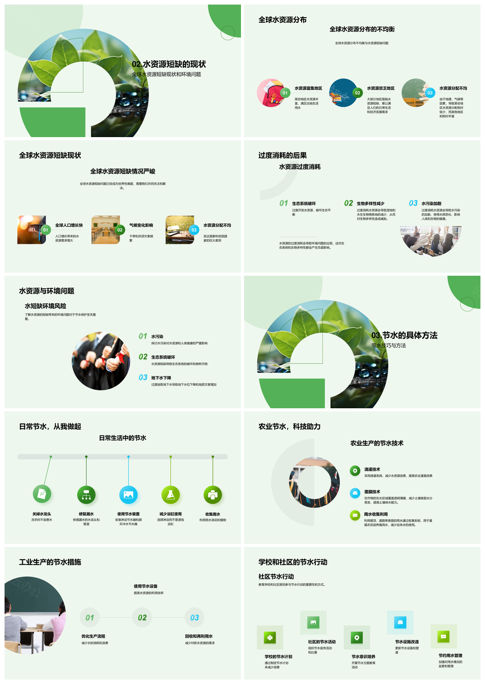 珍惜水资源工农业节水教育护短缺PPT模板