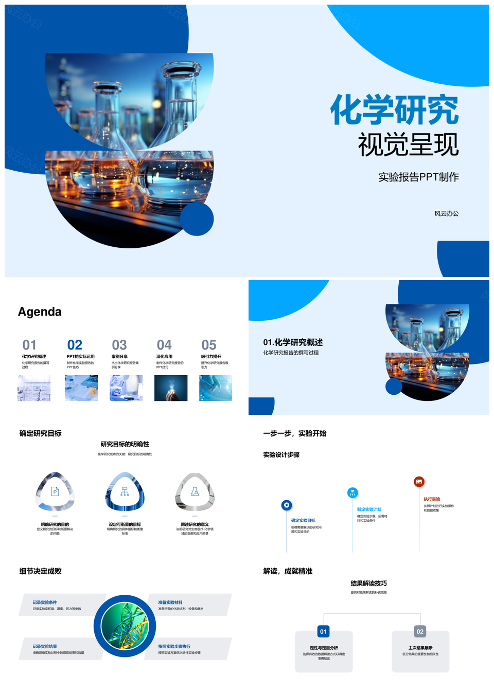 化学研究实验设计与数据图表PPT视觉展示技巧