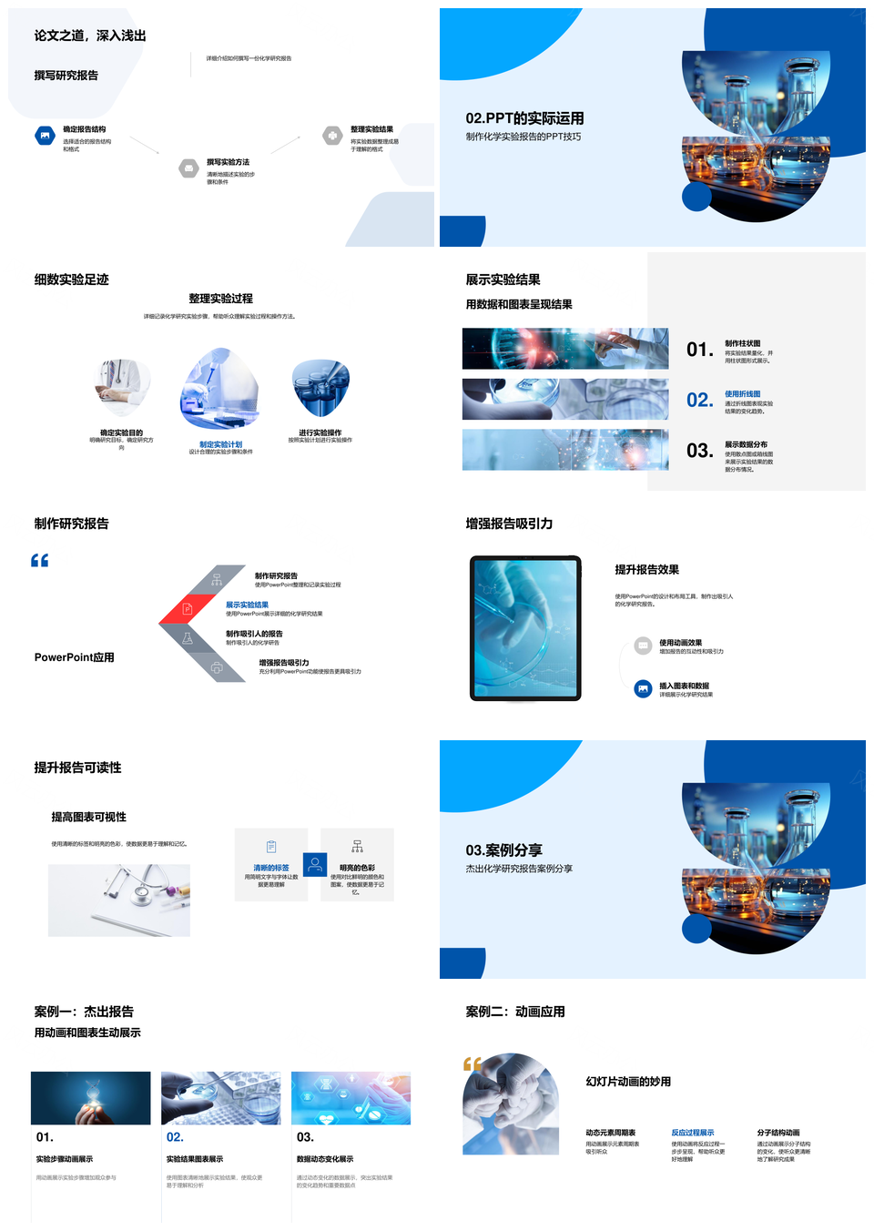 化学研究实验设计与数据图表PPT视觉展示技巧