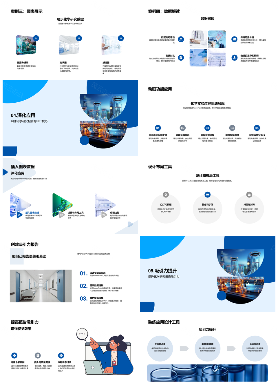 化学研究实验设计与数据图表PPT视觉展示技巧