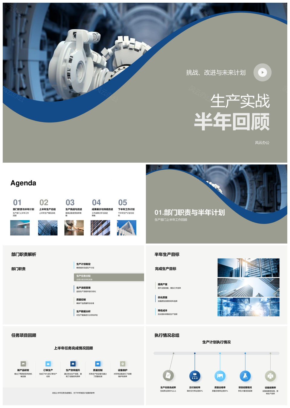 工业机械生产半年总结质控交付设备挑战改进PPT模板