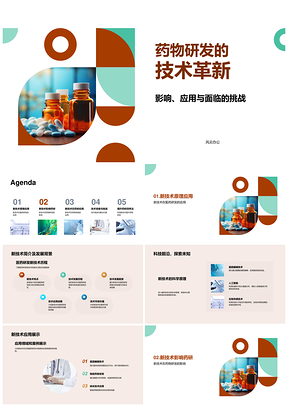 药物研发新技术革新应用影响挑战PPT模板