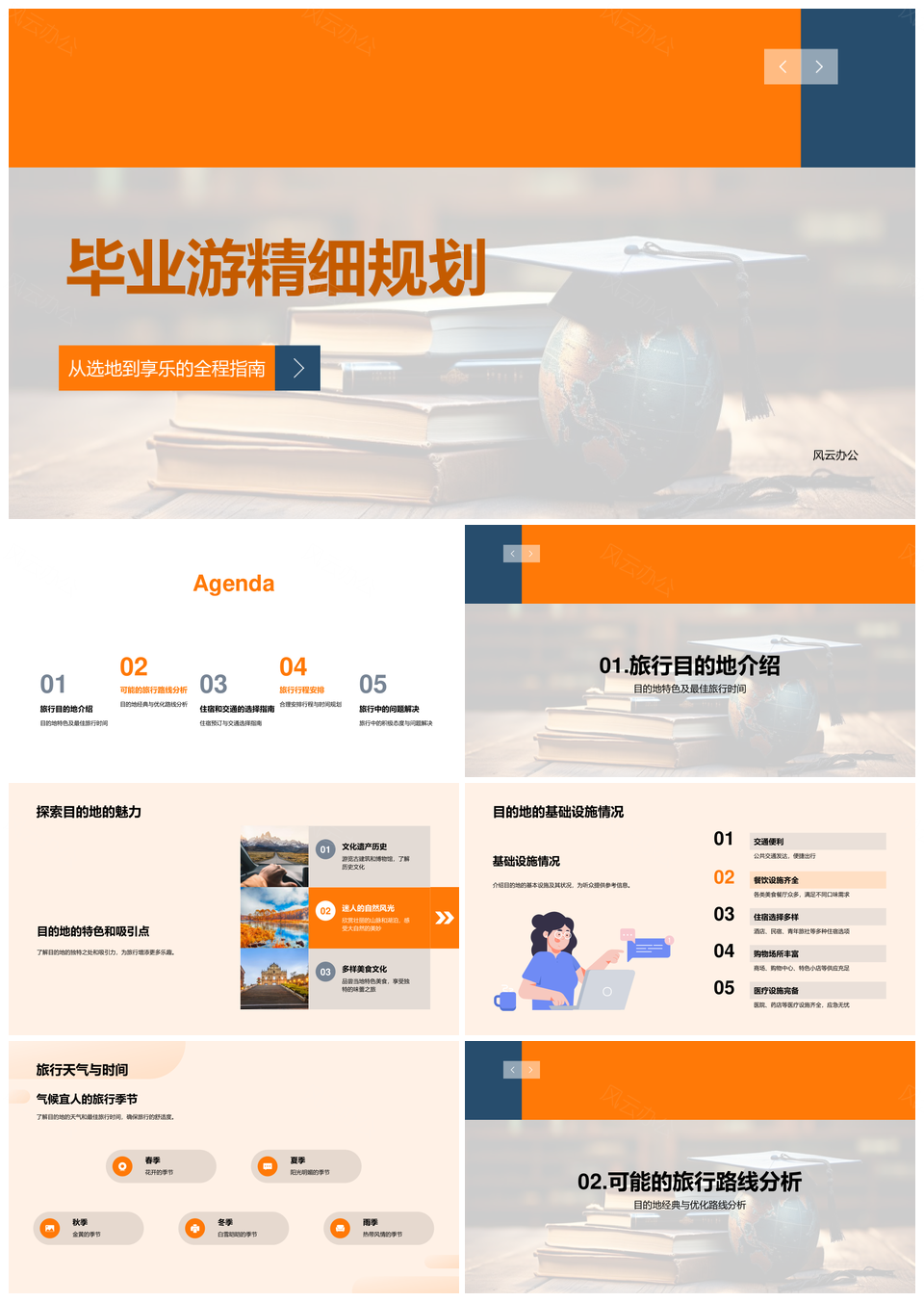 毕业帽毕业游经典自驾路线住宿交通精细规划PPT模板