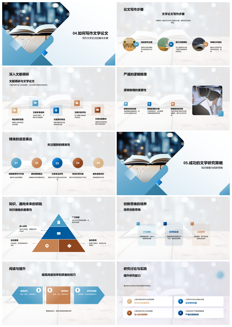 硕士文学理论研究与写作方法指南PPT模板
