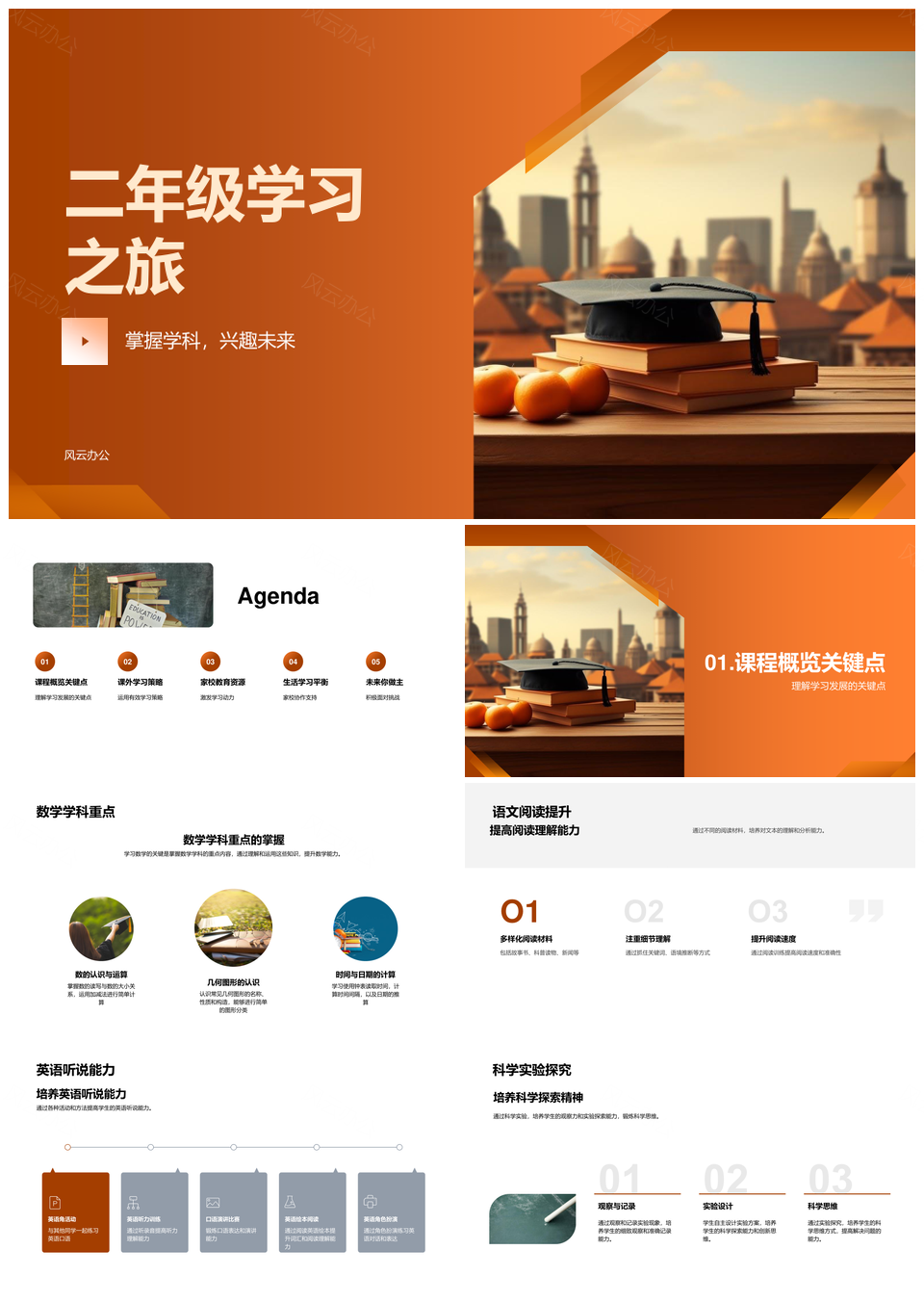 二年级学习规划家校策略学生会主席学科兴趣PPT模板