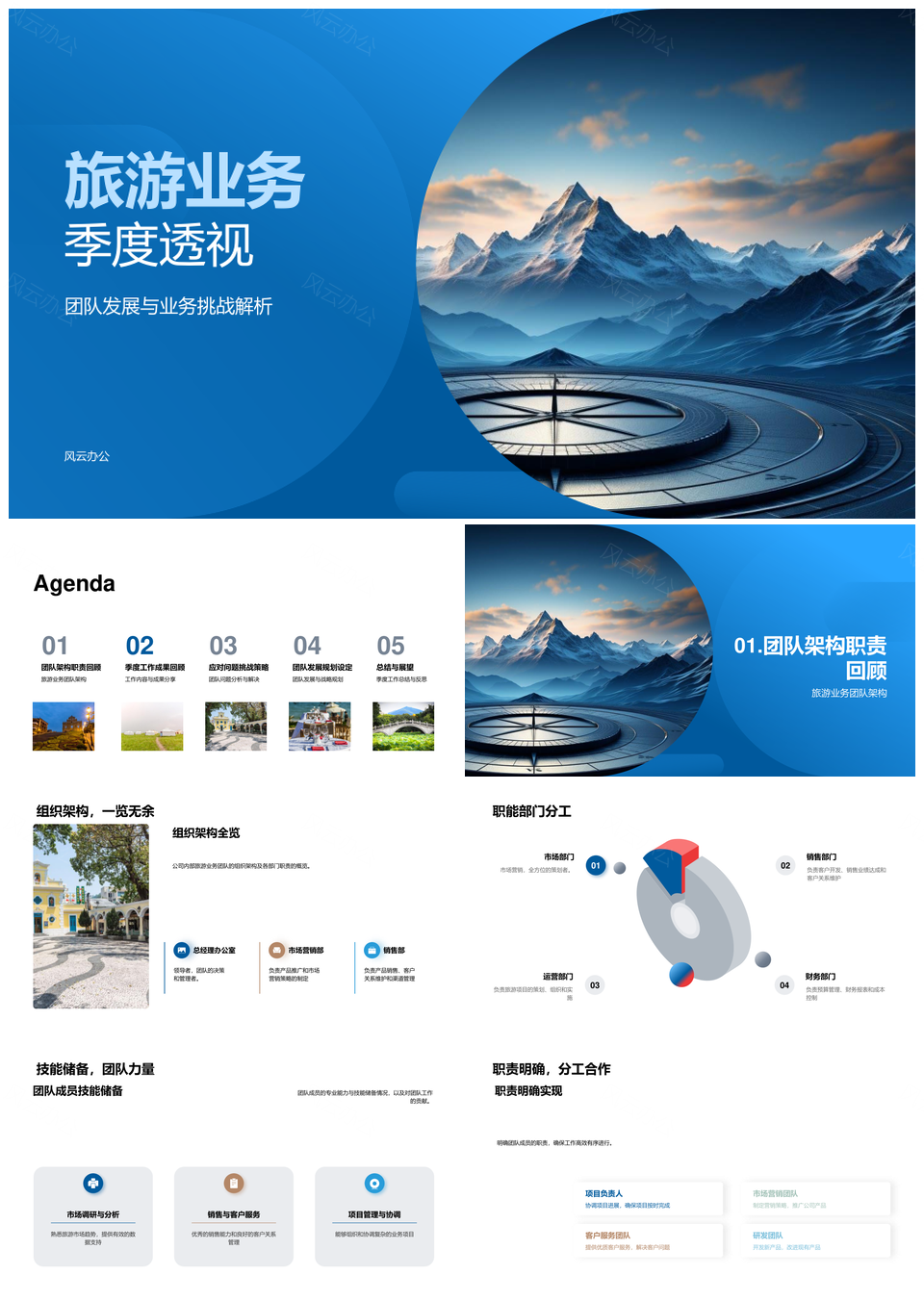 旅游业务季度团队发展挑战架构策略规划山脉PPT模板