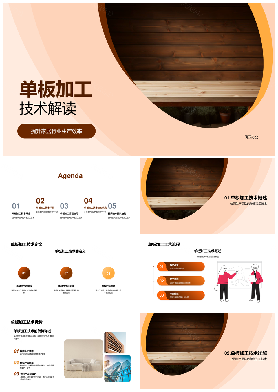 单板加工技术工艺流程优势及家居应用案例PPT模板