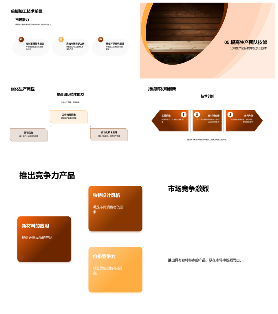 单板加工技术工艺流程优势及家居应用案例PPT模板