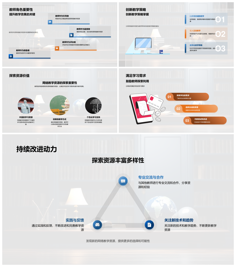 网络教学资源优化创新提升效率体验PPT模板