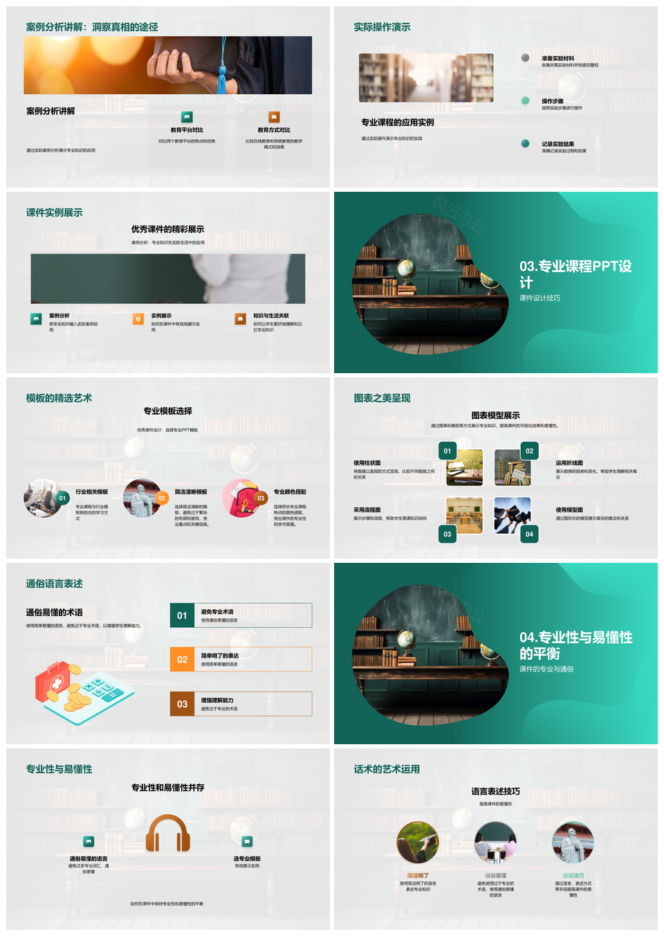 课件设计核心技巧案例图表模板应用解析PPT模板