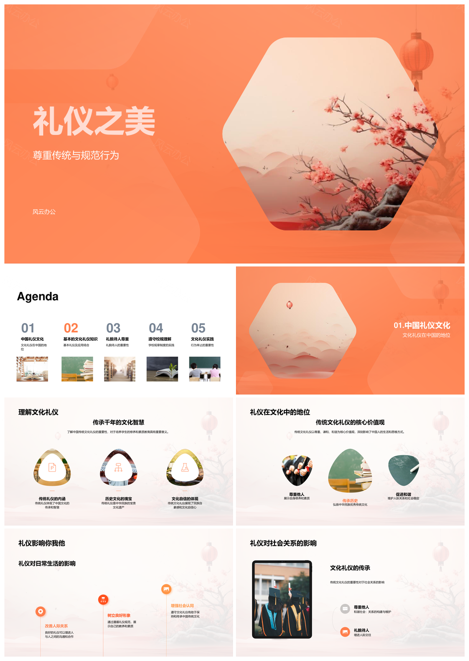 传统礼仪之美规范日常行为PPT模板