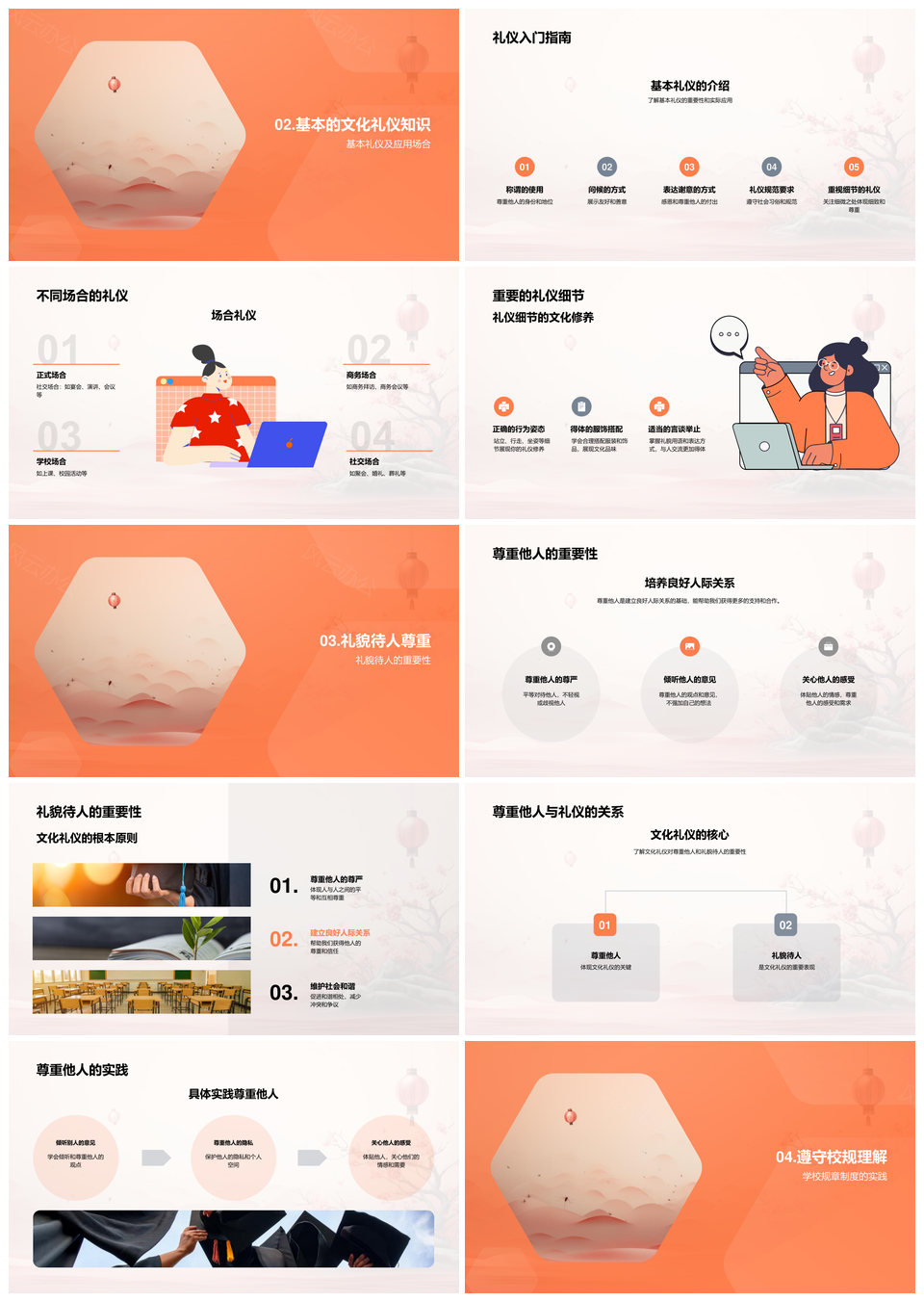 传统礼仪之美规范日常行为PPT模板