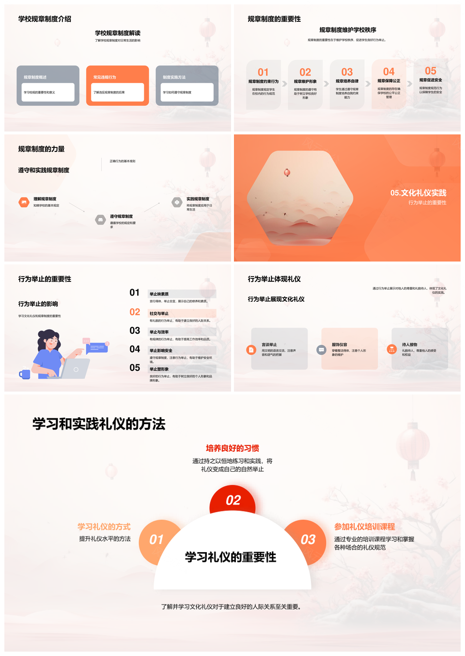 传统礼仪之美规范日常行为PPT模板
