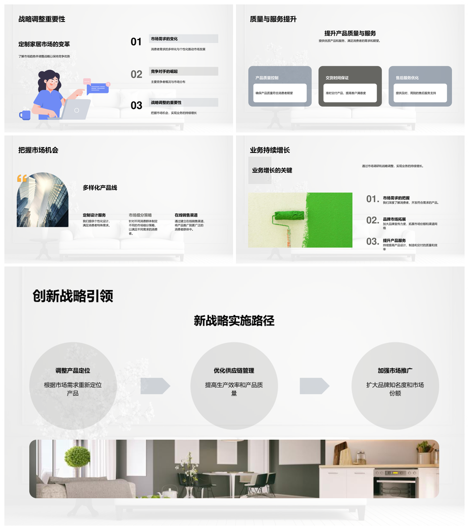 定制家居市场战略调整与需求分析PPT模板