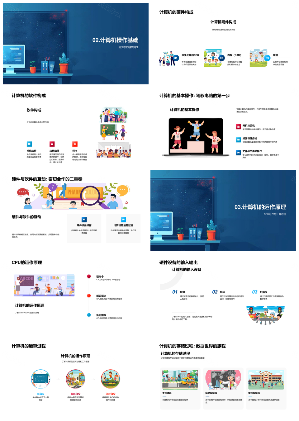 计算机应用教学基础原理与操作PPT模板