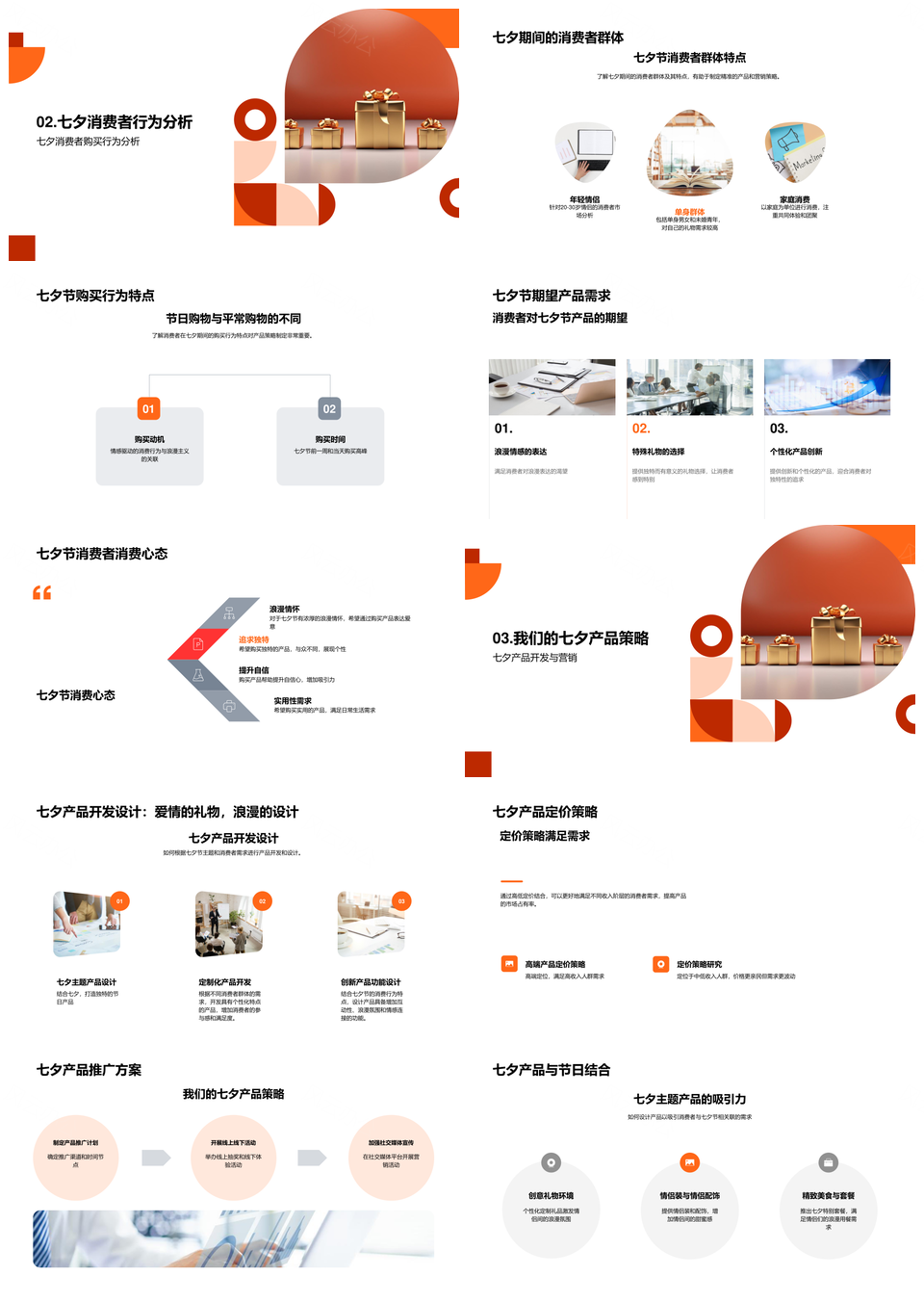 七夕鹊桥产品营销攻略PPT模板