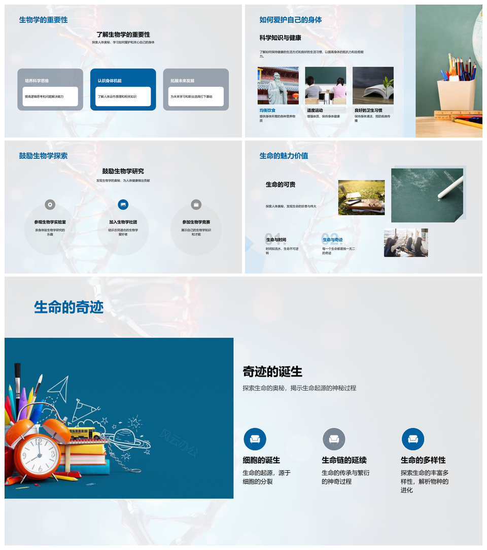 解码生命密码生物学人体细胞器官系统DNA双螺旋奥秘PPT模板