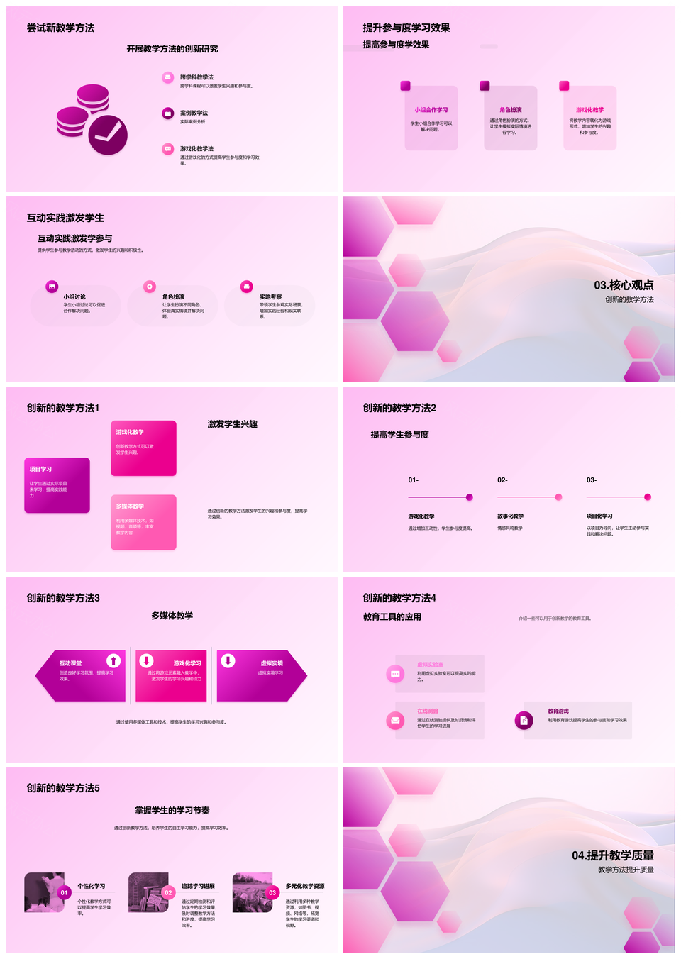 培训师创新教学方法探索PPT模板