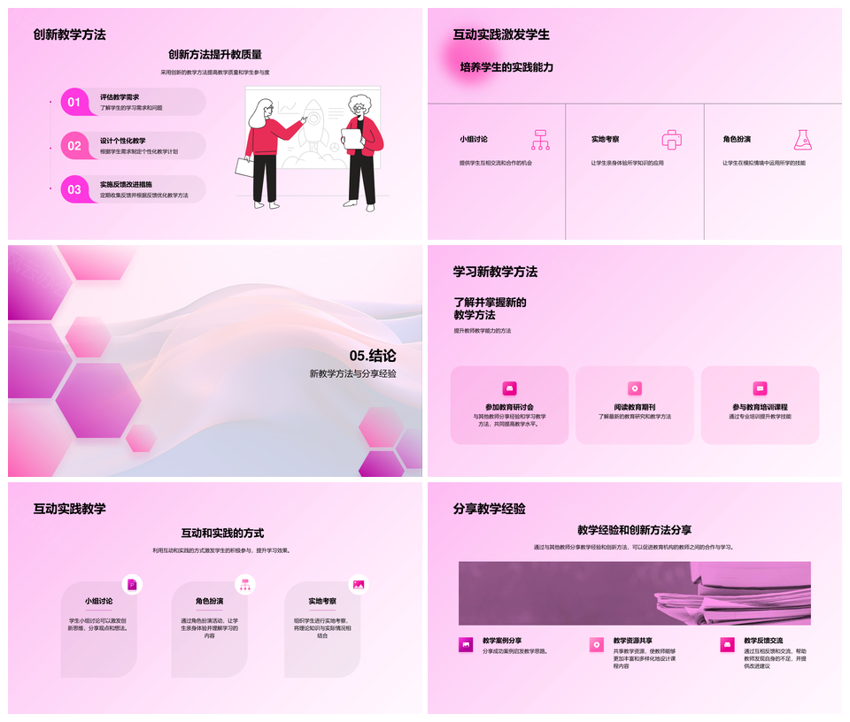 培训师创新教学方法探索PPT模板