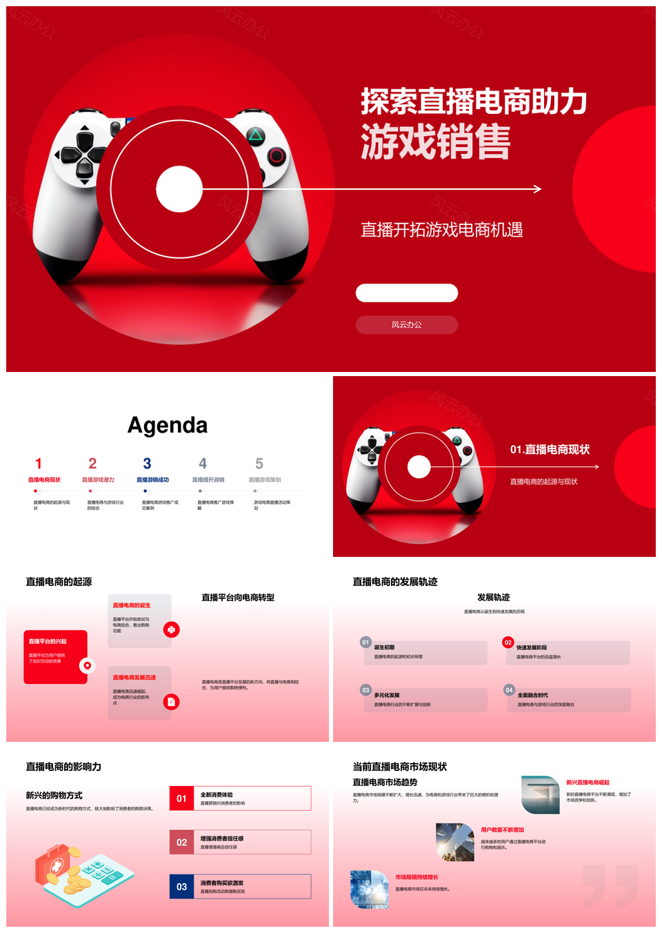 直播电商游戏销售策划转化率提升PPT模板