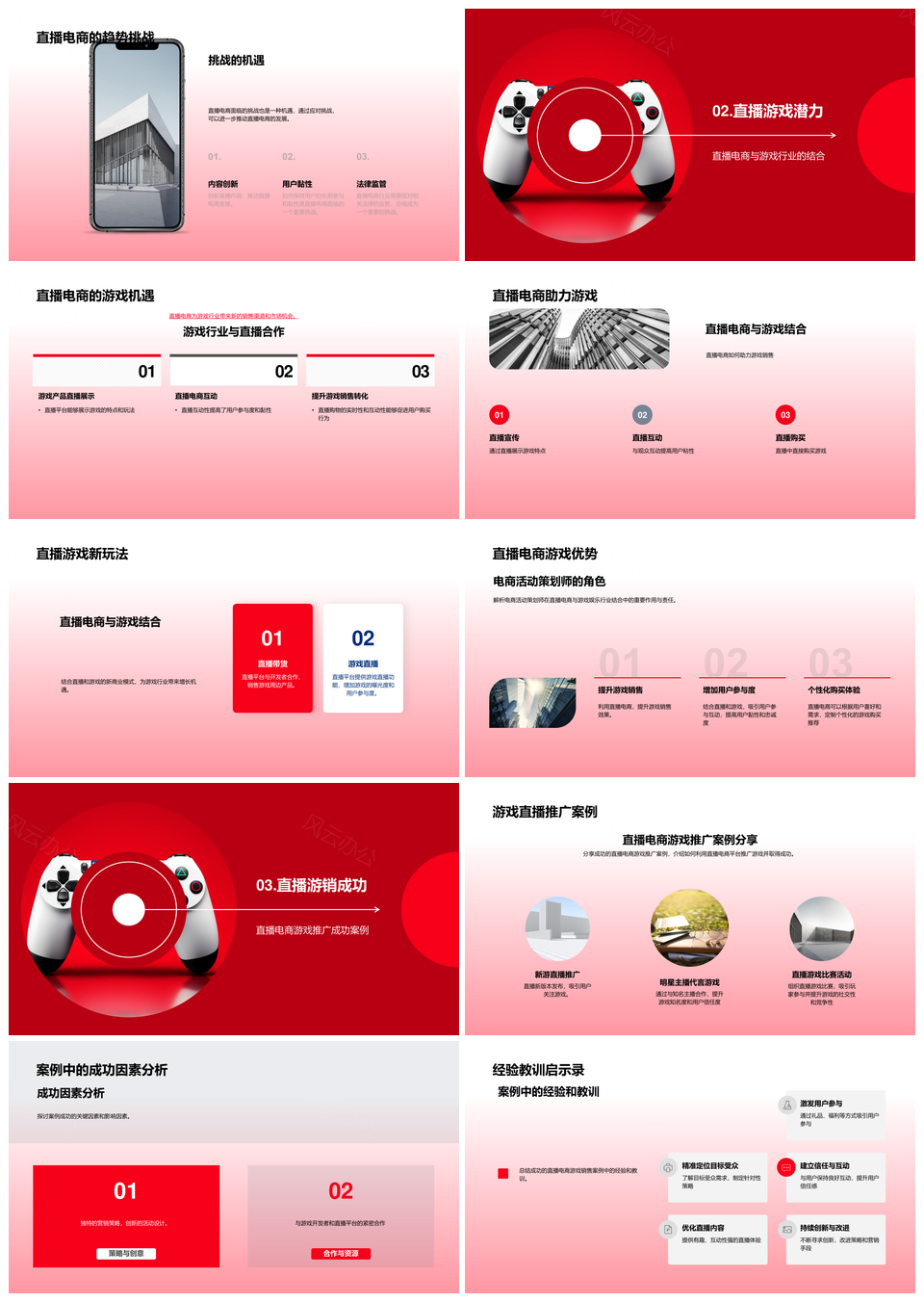 直播电商游戏销售策划转化率提升PPT模板