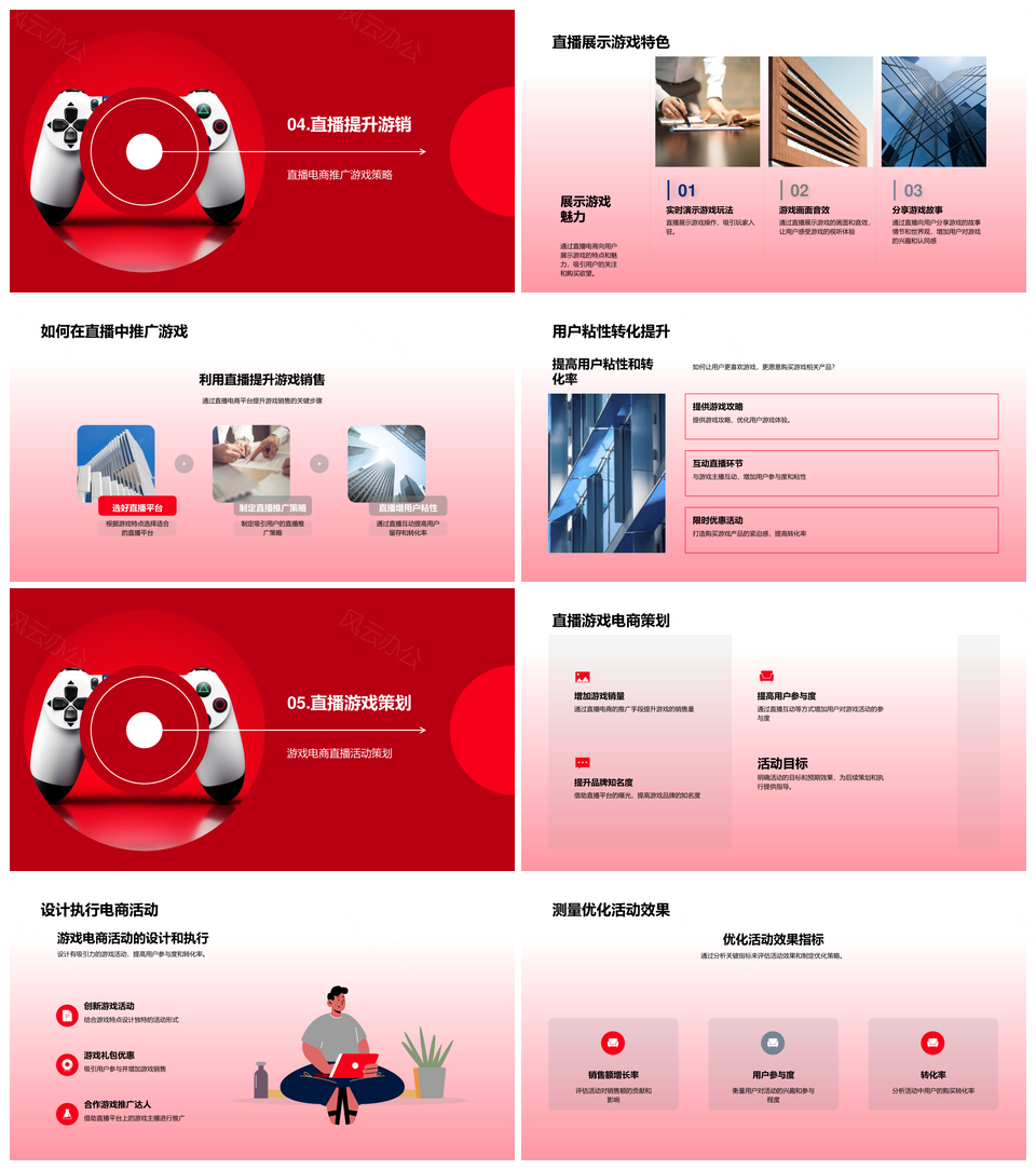 直播电商游戏销售策划转化率提升PPT模板