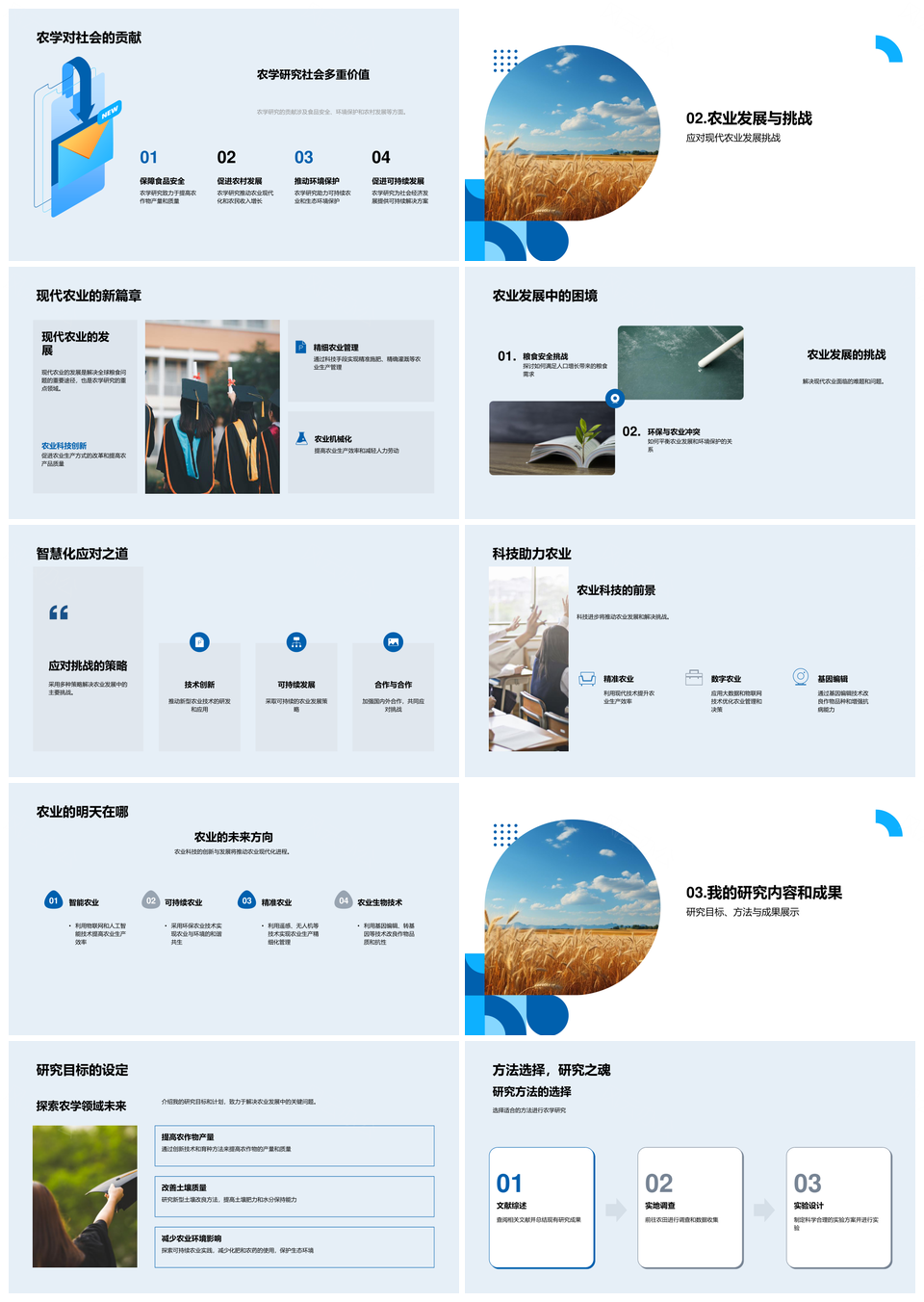 农业科技应对全球粮食挑战增效增产PPT模板