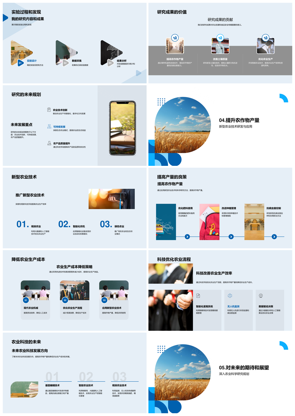 农业科技应对全球粮食挑战增效增产PPT模板