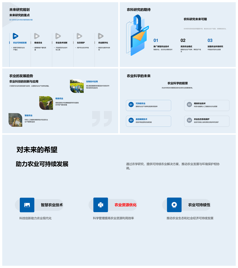 农业科技应对全球粮食挑战增效增产PPT模板