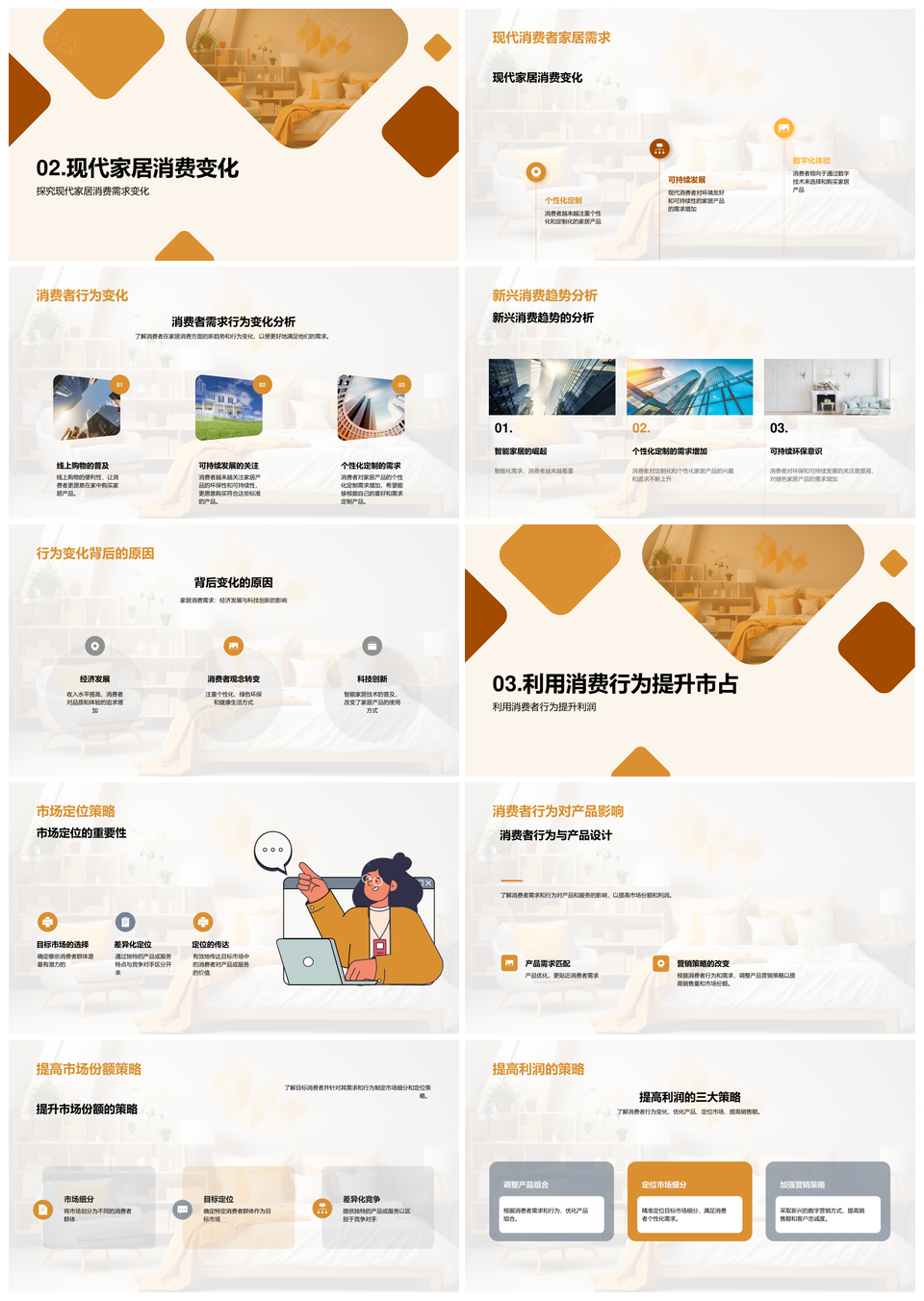 家居消费行为趋势市场策略定位与产品服务需求PPT模板