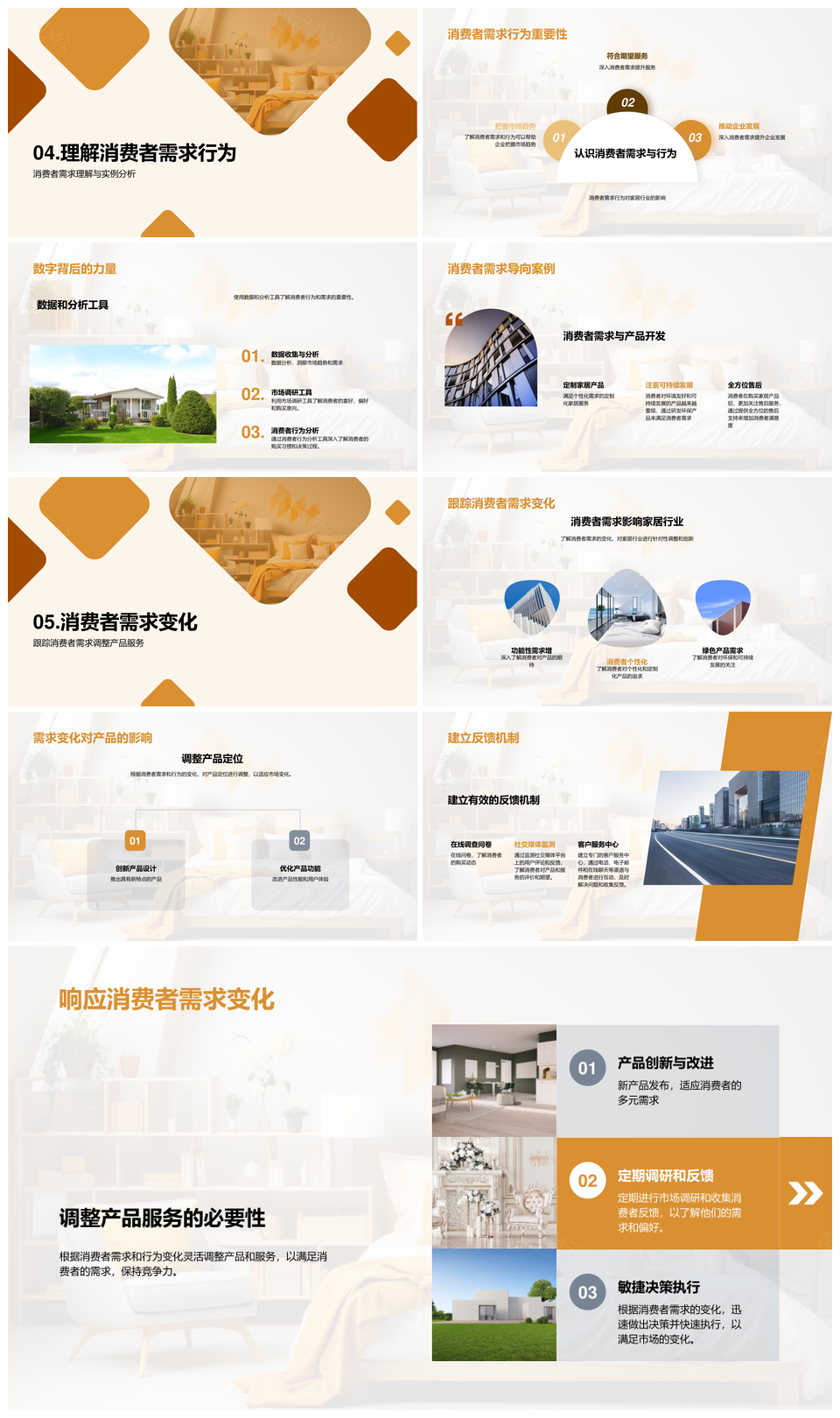 家居消费行为趋势市场策略定位与产品服务需求PPT模板