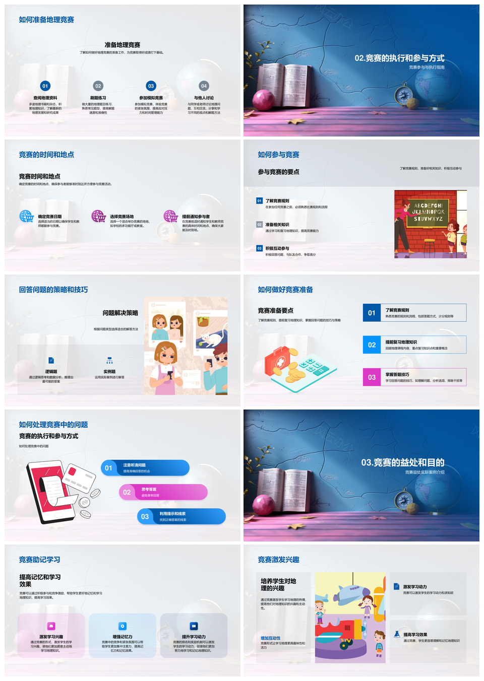 2025地理竞赛规则积分备赛策略团队协作兴趣PPT模板