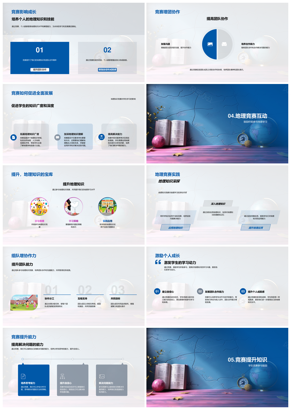2025地理竞赛规则积分备赛策略团队协作兴趣PPT模板