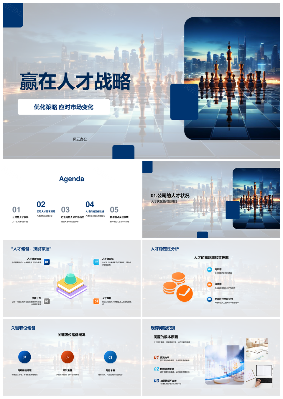 人才战略布局应对市场变化与储备需求PPT模板