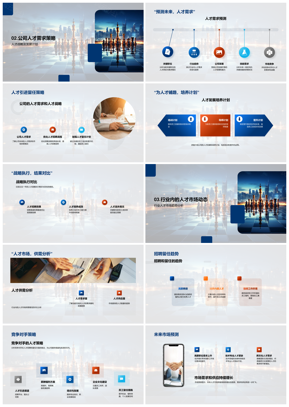 人才战略布局应对市场变化与储备需求PPT模板