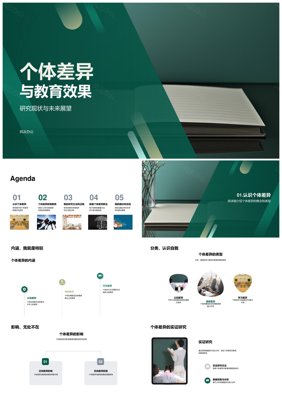 个体差异教育效果研究现状与展望PPT模板