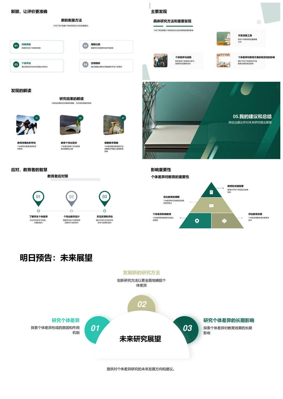 个体差异教育效果研究现状与展望PPT模板