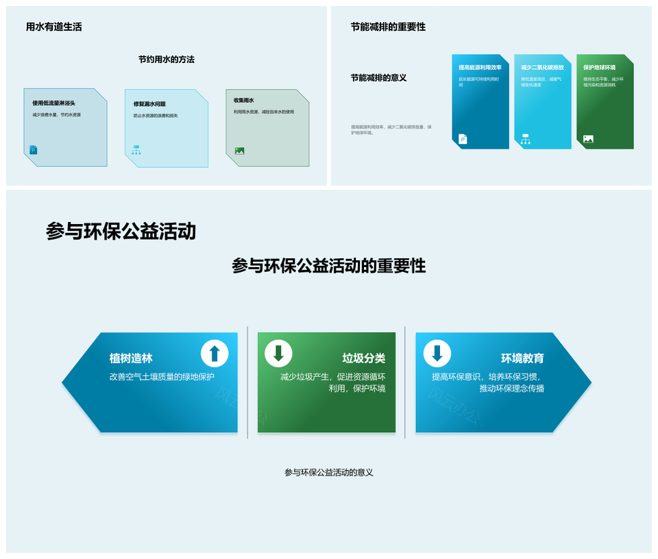 专家学子共护生态平衡遏止气候危机PPT模板