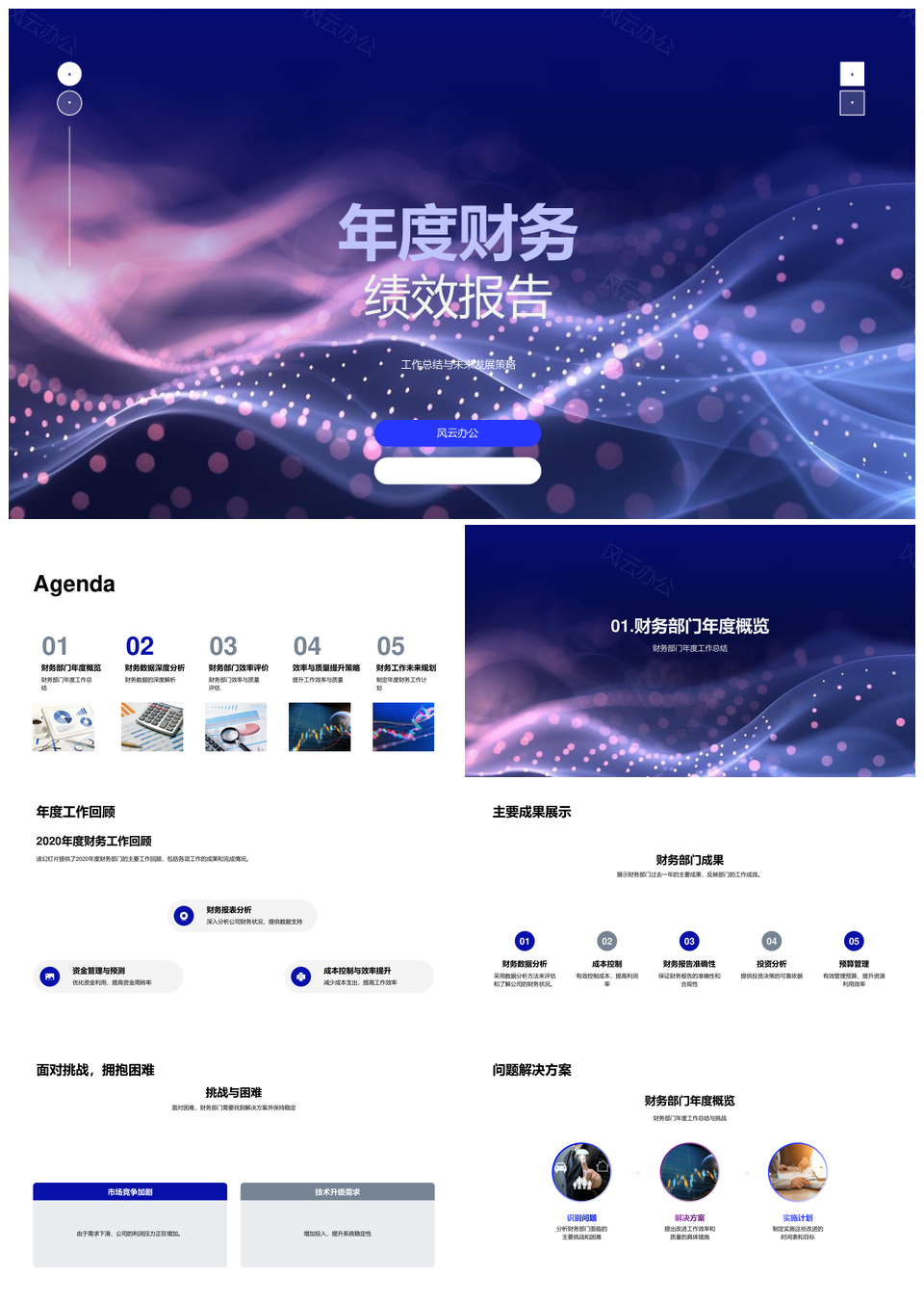 2025财务部门年度绩效数据效率质量总结及策略报告PPT模板