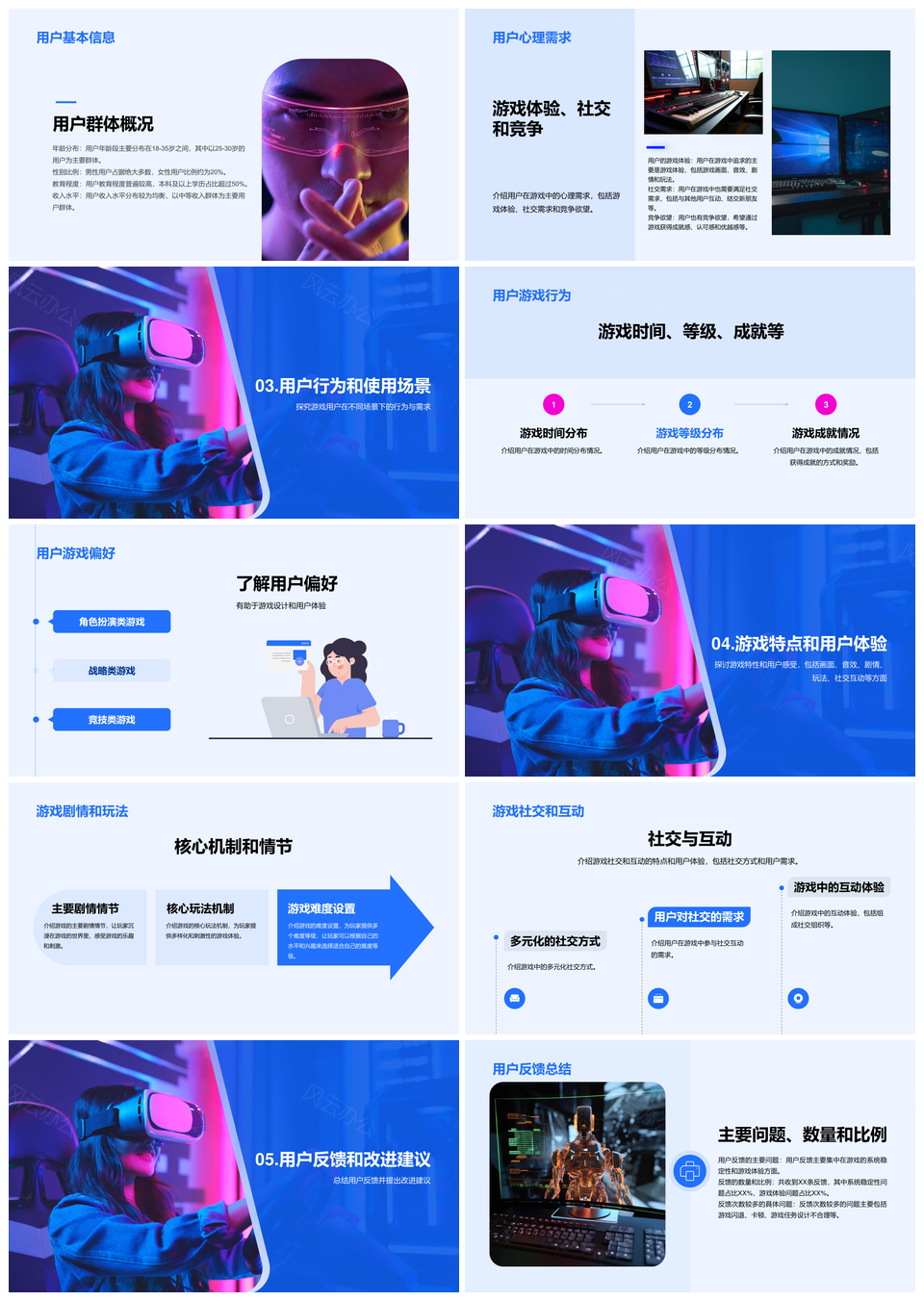 蓝色现代商务游戏用户研究报告PPT模板