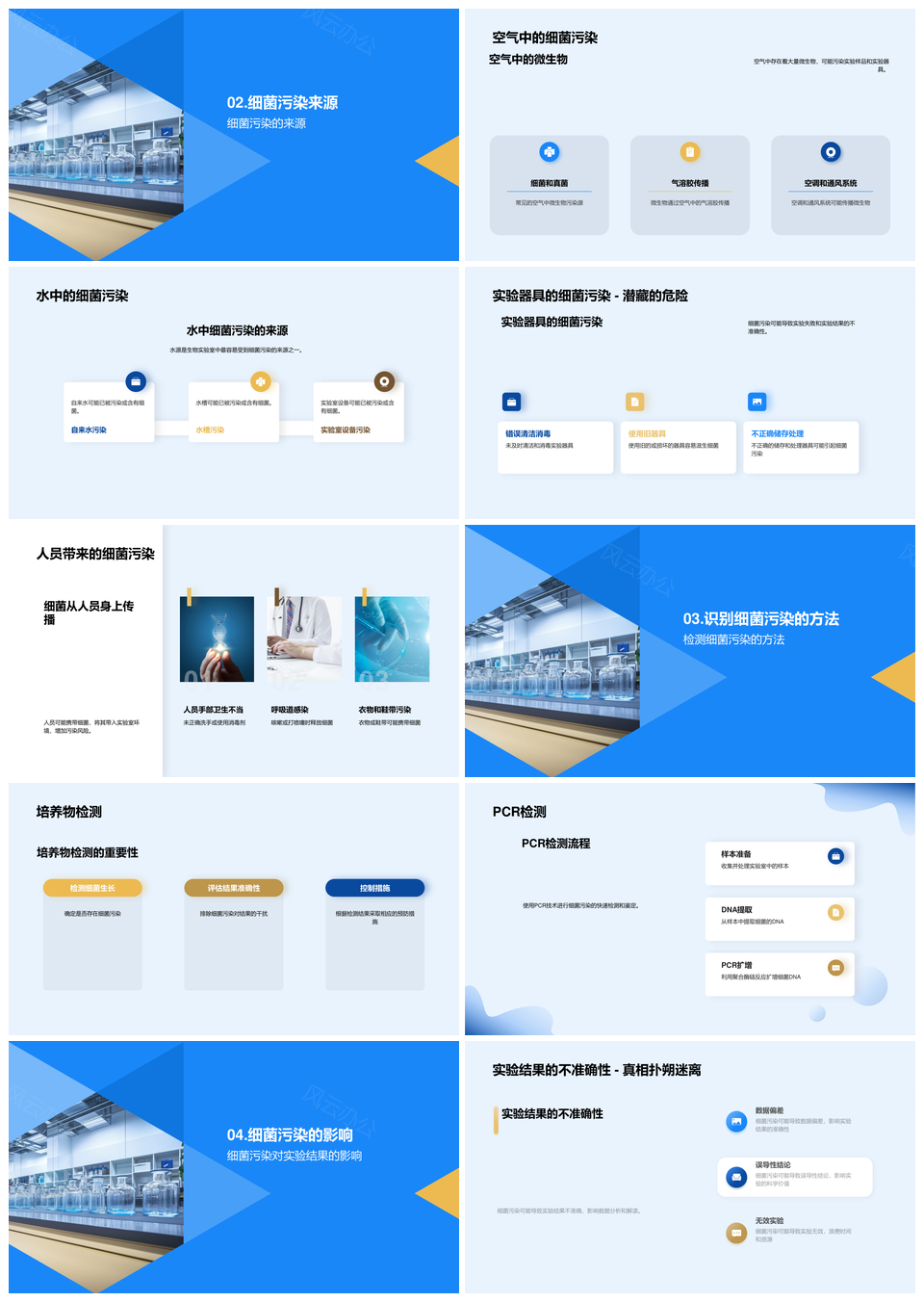 生物实验室细菌污染成因与健康防护PPT模板