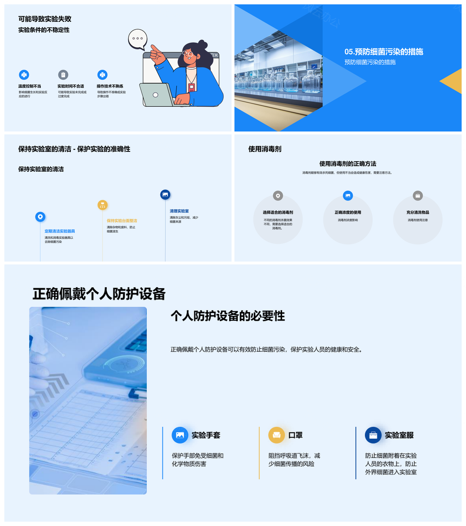 生物实验室细菌污染成因与健康防护PPT模板
