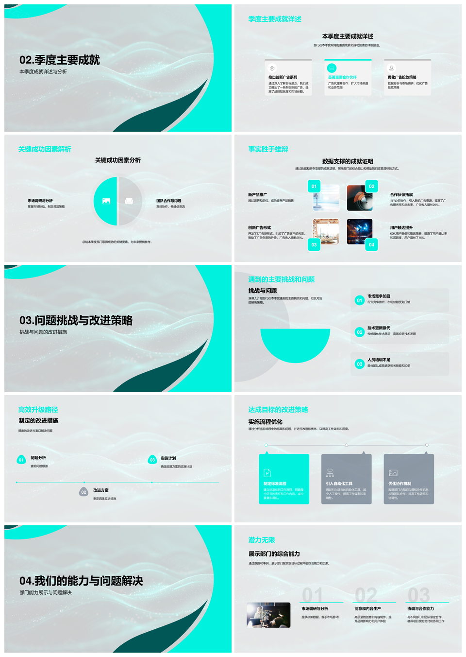 传媒部门季度业绩目标成就挑战改进策略汇报PPT模板
